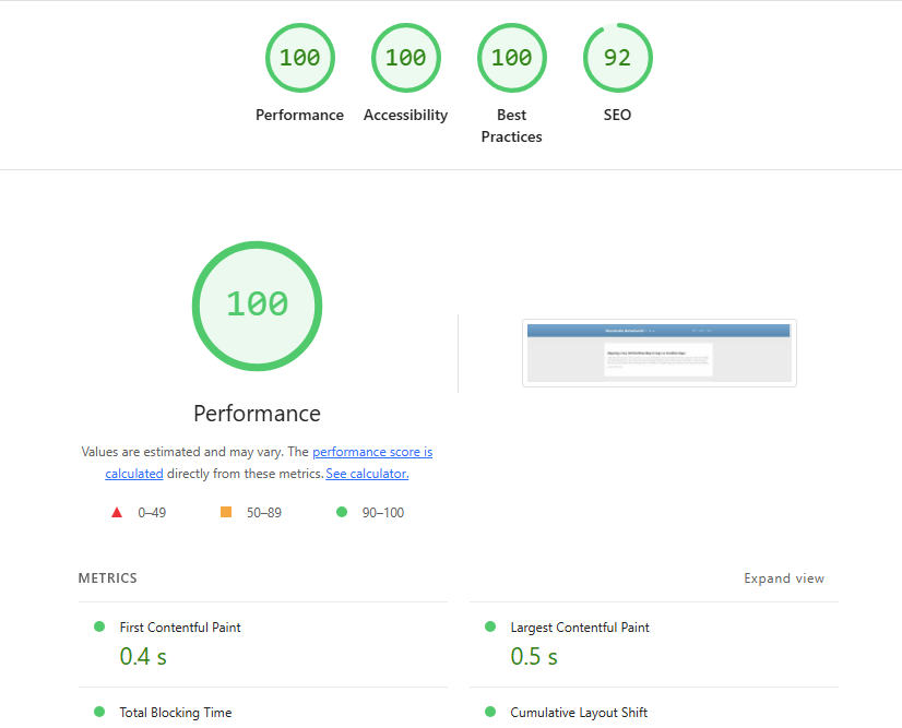 Lighthouse scores after migration